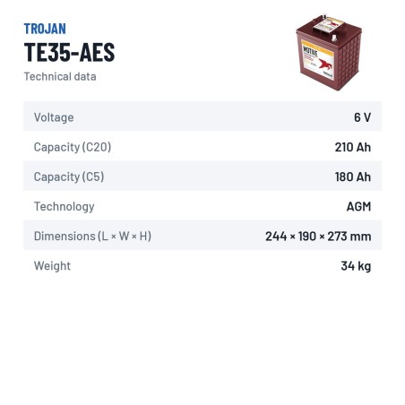 Batería de ciclo profundo Trojan TE35-AES 6V 210Ah AGM – ficha técnica