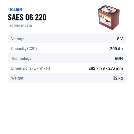 Batterie solaire Trojan SAES 06 220 6V 209Ah AGM – fiche technique