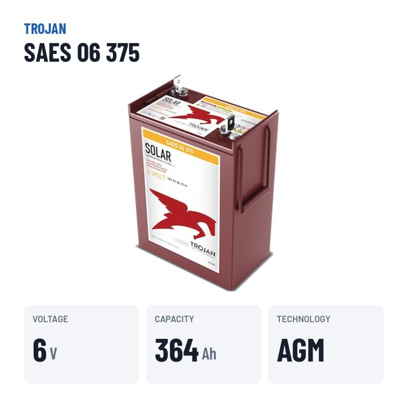 Solarbatterie Trojan SAES 06 375 6V 364Ah AGM – wichtigste Daten
