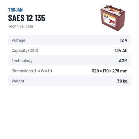 Batterie solaire Trojan SAES 12 135 12V 134Ah AGM | baterias.com