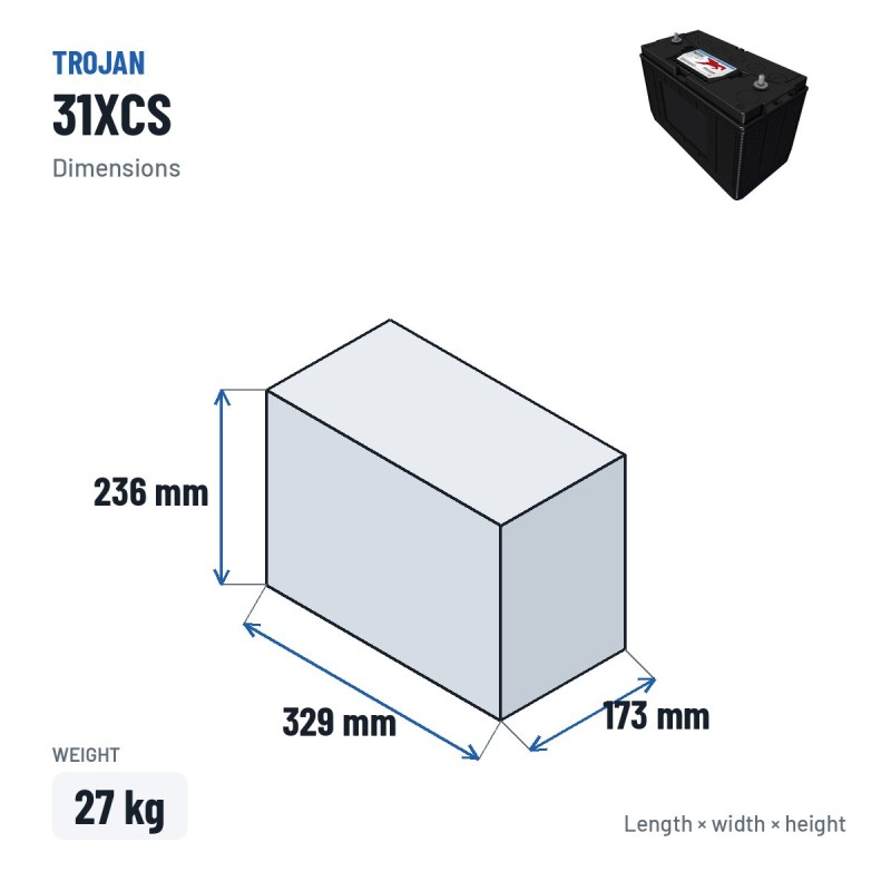 Batteria a ciclo profondo Trojan 31XCS 12V 185minAh – dimensioni 329 × 173 × 236 mm