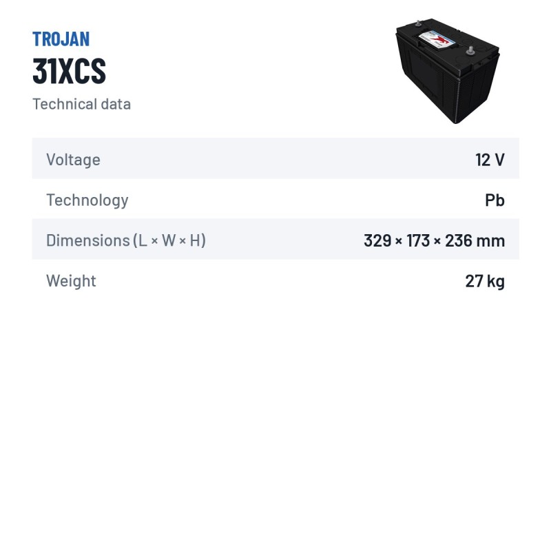 Batteria a ciclo profondo Trojan 31XCS 12V 185minAh – scheda tecnica