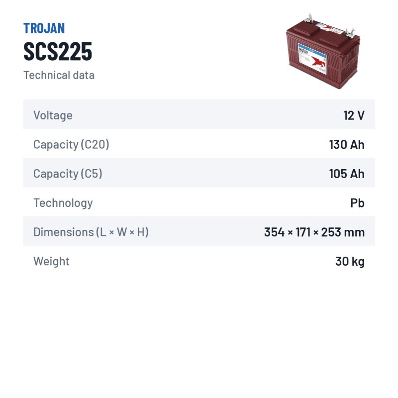 Batería náutica Trojan SCS225 12V 130Ah – ficha técnica