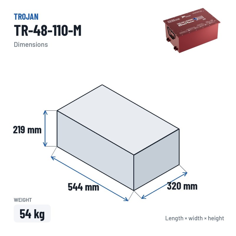 Lithium battery Trojan TR-48-110-M 48V 105Ah LiFePO4 – dimensions 544 × 320 × 219 mm