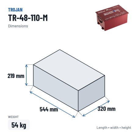 Lithium battery Trojan TR-48-110-M 48V 105Ah LiFePO4 – dimensions 544 × 320 × 219 mm