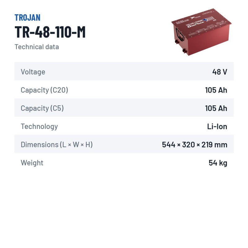 Lithium battery Trojan TR-48-110-M 48V 105Ah LiFePO4 – technical data