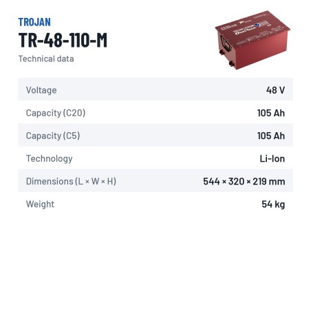 Bateria de lítio Trojan TR-48-110-M 48V 105Ah LiFePO4 – ficha técnica