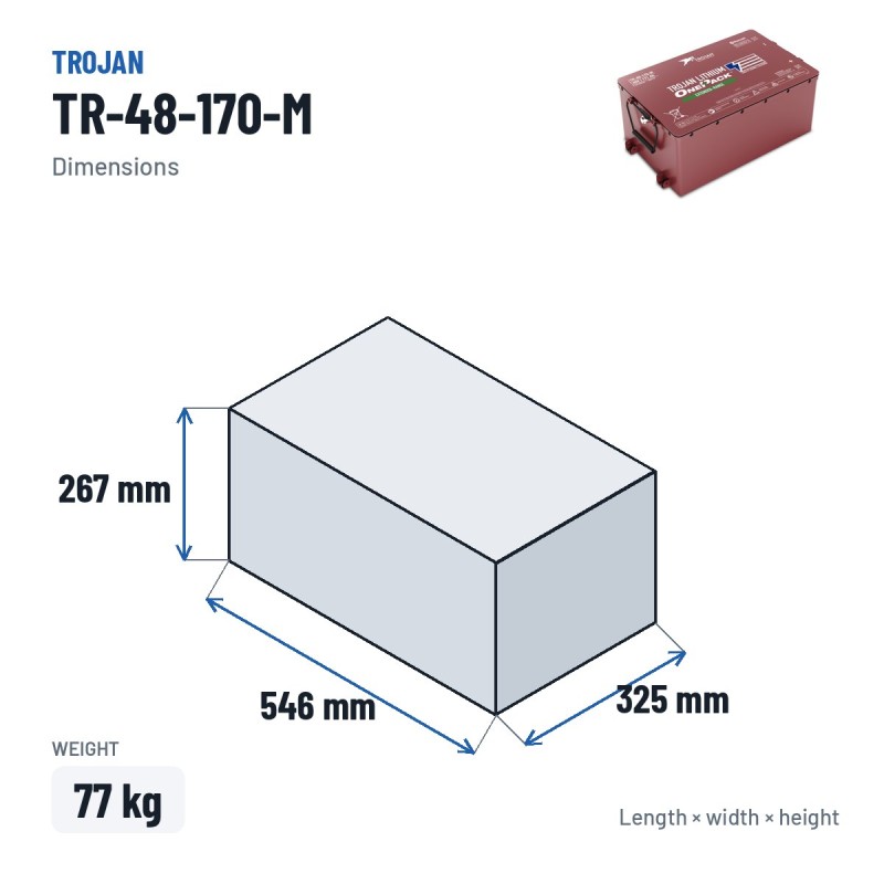 Batteria al litio Trojan TR-48-170-M 48V 171Ah LiFePO4 – dimensioni 546 × 325 × 267 mm