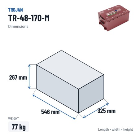 Lithiumbatterie Trojan TR-48-170-M 48V 171Ah LiFePO4 – Abmessungen 546 × 325 × 267 mm