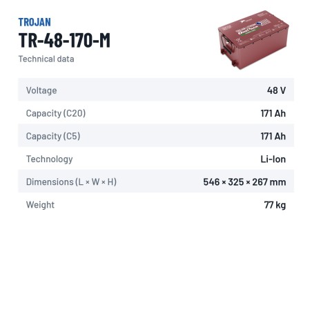 Batteria al litio Trojan TR-48-170-M 48V 171Ah LiFePO4 – scheda tecnica
