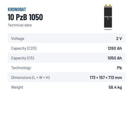 Elemento de tração Kronobat 10 PzB 1050 2V 1050Ah – ficha técnica