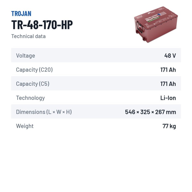 Lithium battery Trojan TR-48-170-HP 48V 171Ah LiFePO4 – technical data