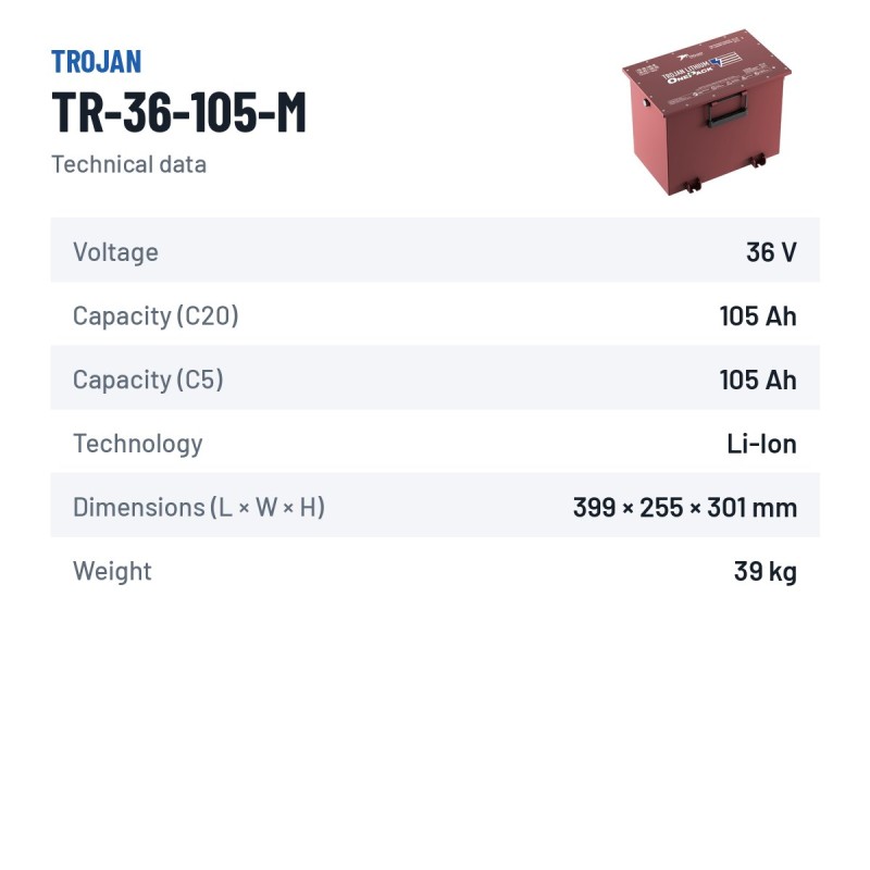 Batería de litio Trojan TR-36-105-M 36V 105Ah LiFePO4 – ficha técnica