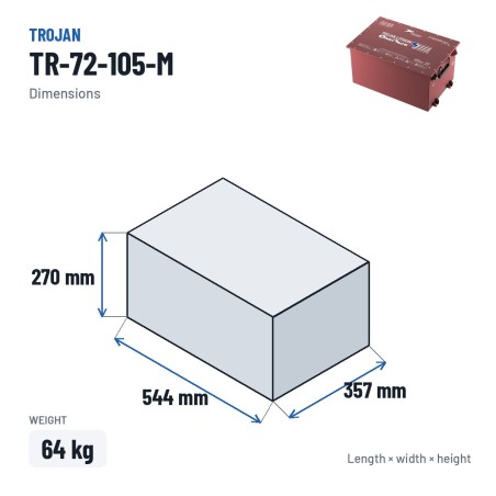 Bateria de lítio Trojan TR-72-105-M 72V 105Ah LiFePO4 – medidas 544 × 357 × 270 mm