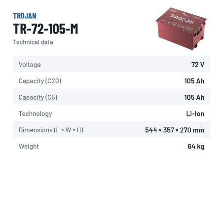 Bateria de lítio Trojan TR-72-105-M 72V 105Ah LiFePO4 – ficha técnica