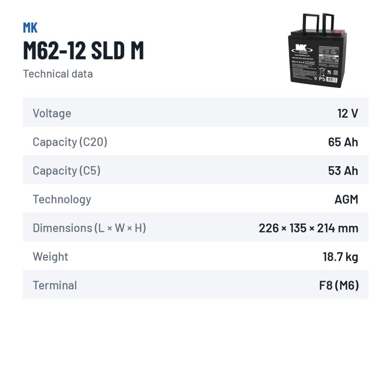 Rollstuhlbatterie MK Powered M62-12 SLD M 12V 65Ah AGM