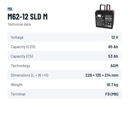 Rollstuhlbatterie MK Powered M62-12 SLD M 12V 65Ah AGM