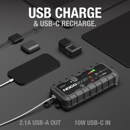 NOCO GB50 Starthilfegerät 12V 1500A | baterias.com