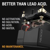 NOCO NLP14 lithium motorcycle battery 12V 4Ah | baterias.com