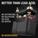 NOCO NLP5 Lithium-Motorradbatterie 12V 2Ah | baterias.com