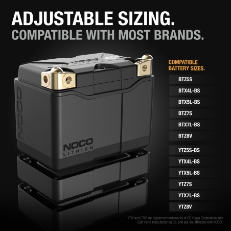 NOCO NLP5 Lithium-Motorradbatterie 12V 2Ah | baterias.com