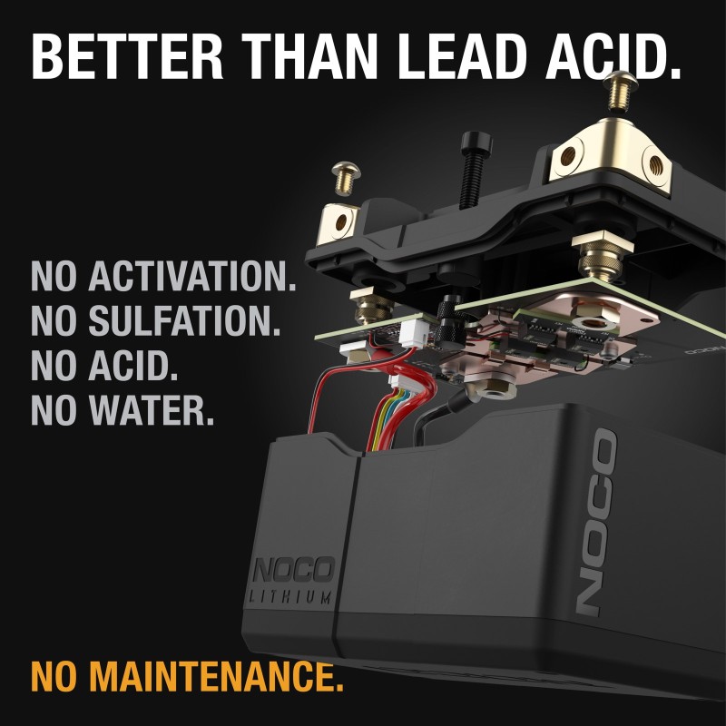 NOCO NLP9 Lithium-Motorradbatterie 12V 3Ah | baterias.com