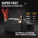 NOCO NLP9 Lithium-Motorradbatterie 12V 3Ah | baterias.com