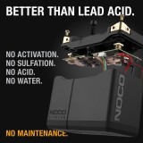 NOCO NLP20 batería litio moto 12V 7Ah | baterias.com
