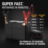 NOCO NLP20 Lithium-Motorradbatterie 12V 7Ah | baterias.com