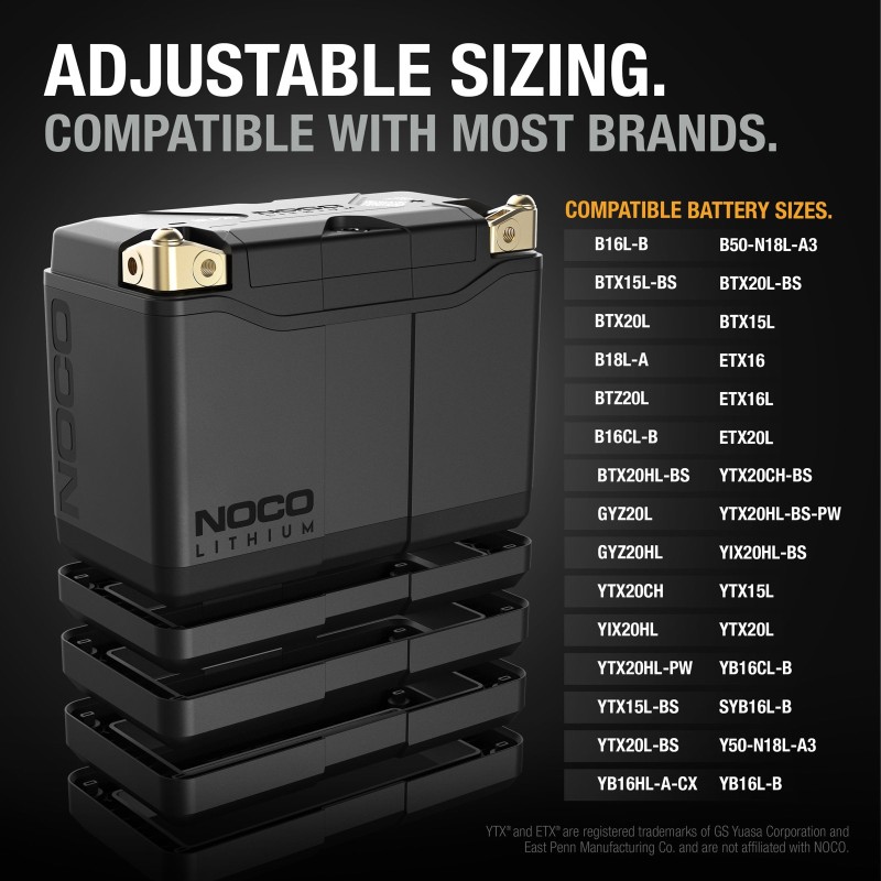 NOCO NLP20 Lithium-Motorradbatterie 12V 7Ah | baterias.com