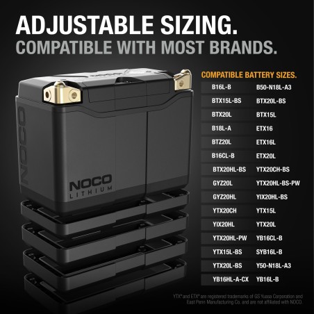 NOCO NLP20 Lithium-Motorradbatterie 12V 7Ah | baterias.com