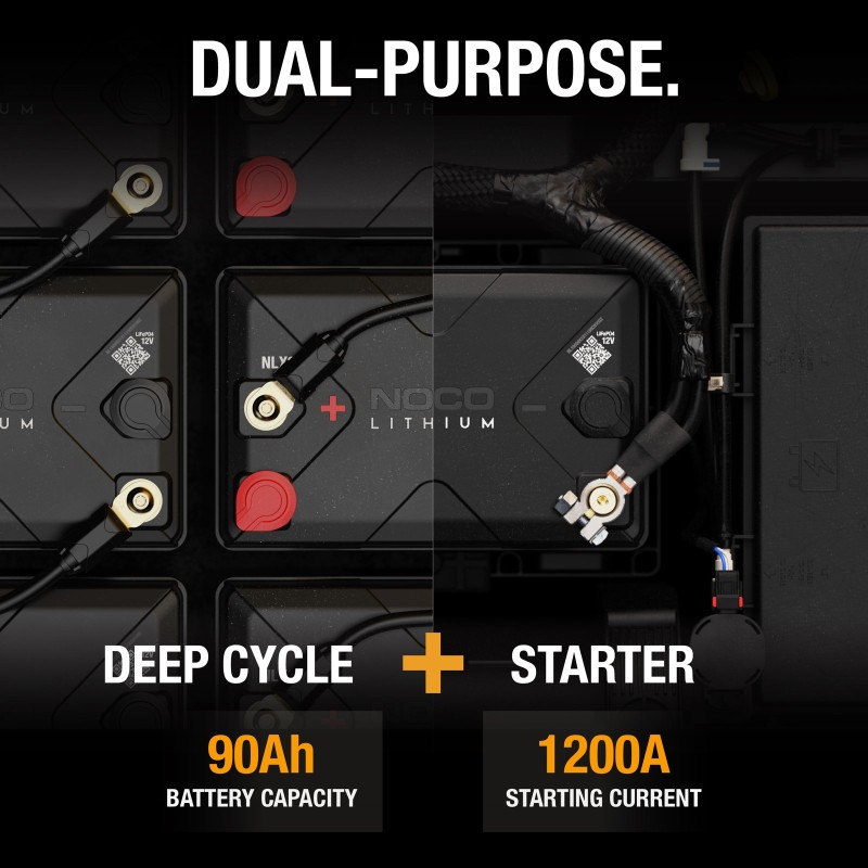 NOCO NLX24 Lithiumbatterie 90Ah Dual-Purpose | baterias.com