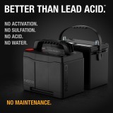 NOCO NLX24 Lithiumbatterie 90Ah Dual-Purpose | baterias.com