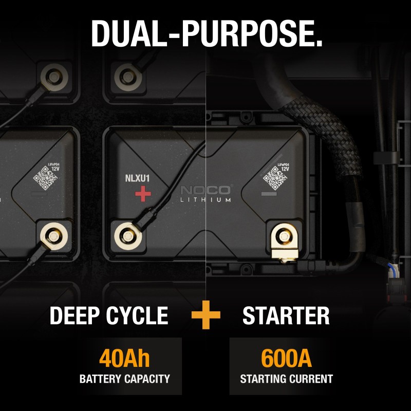 NOCO NLXU1 Lithiumbatterie 40Ah Dual-Purpose | baterias.com