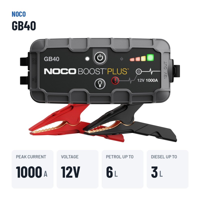 NOCO GB40 Starthilfegerät 12V 1000A | baterias.com