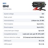 NOCO GB40 Starthilfegerät 12V 1000A | baterias.com