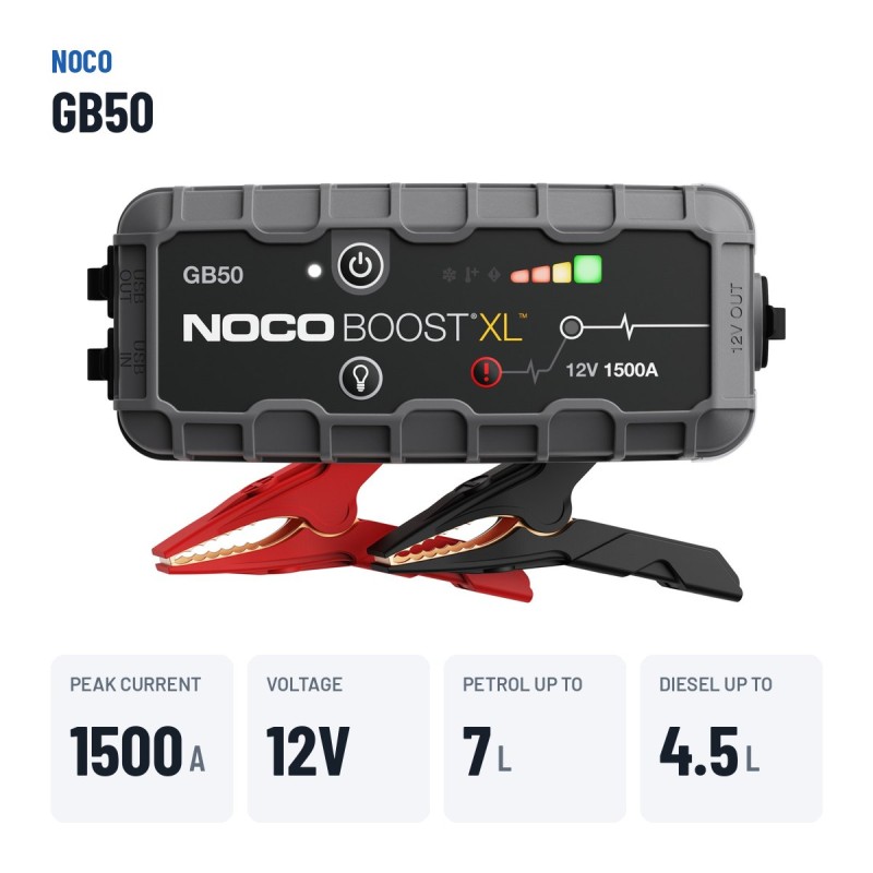 NOCO GB50 Starthilfegerät 12V 1500A | baterias.com