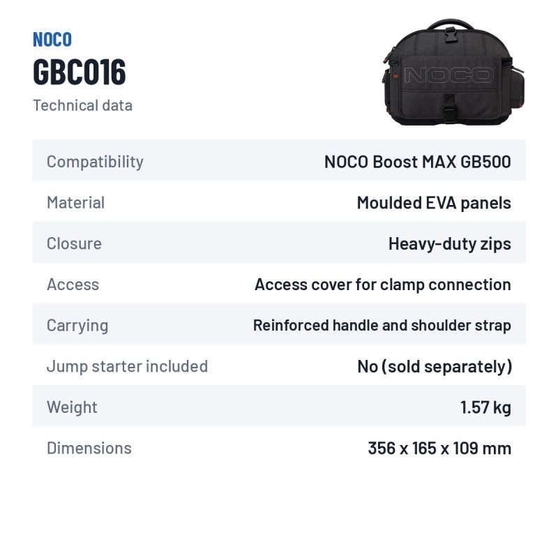 NOCO GBC016 funda EVA Boost MAX GB500 | baterias.com