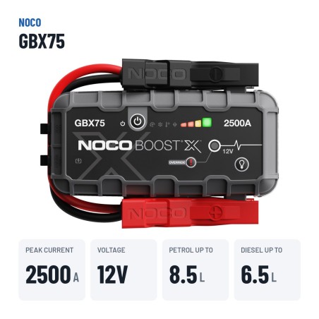 NOCO GBX75 arrancador litio 12V 2500A | baterias.com