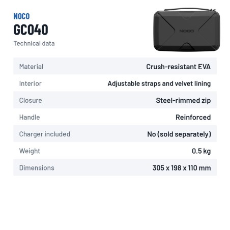 NOCO GC040 étui EVA chargeurs GENIUS | baterias.com