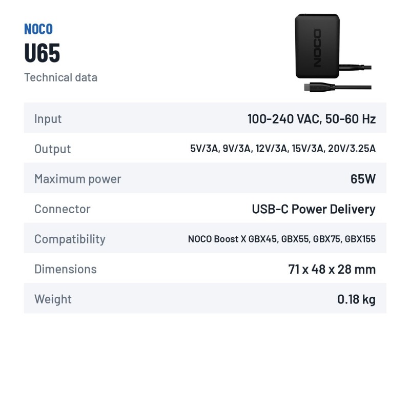 NOCO U65 caricatore USB-C 65W Boost X | baterias.com