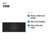 NOCO XGRID X100B caricatore USB-C 100W | baterias.com
