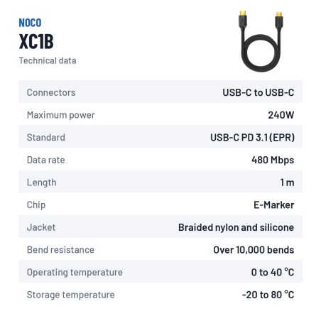 NOCO XGRID XC1B câble USB-C 240 W 1 m | baterias.com