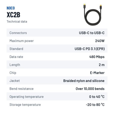 NOCO XGRID XC2B USB-C-Kabel 240 W 2 m | baterias.com