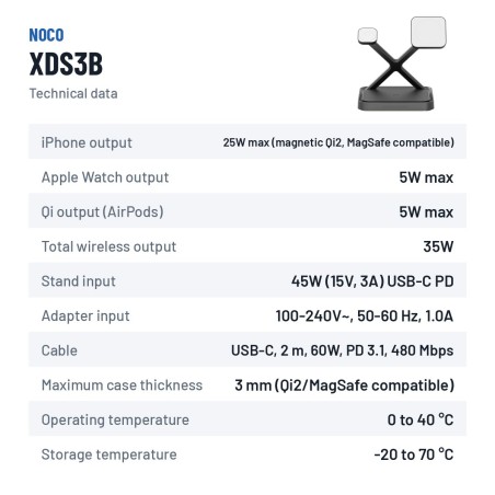 NOCO XGRID XDS3B suporte sem fios 3 em 1 | baterias.com