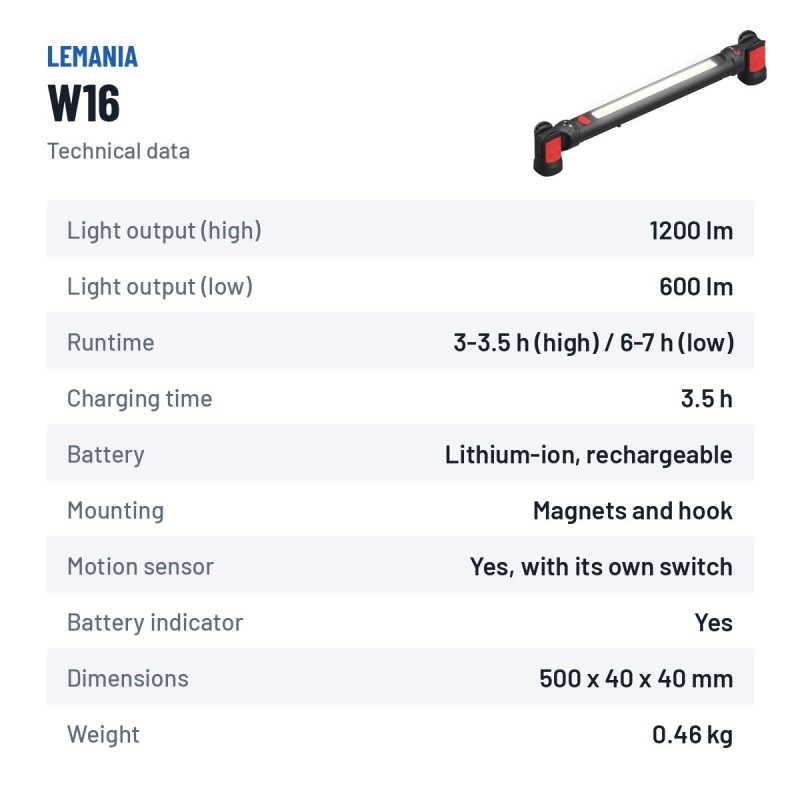 Lemania Energy W16 Arbeitsleuchte 1200 lm | baterias.com