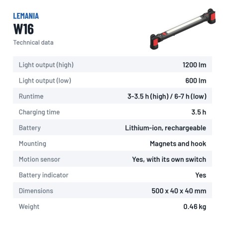 Lemania Energy W16 lampada da lavoro 1200 lm | baterias.com