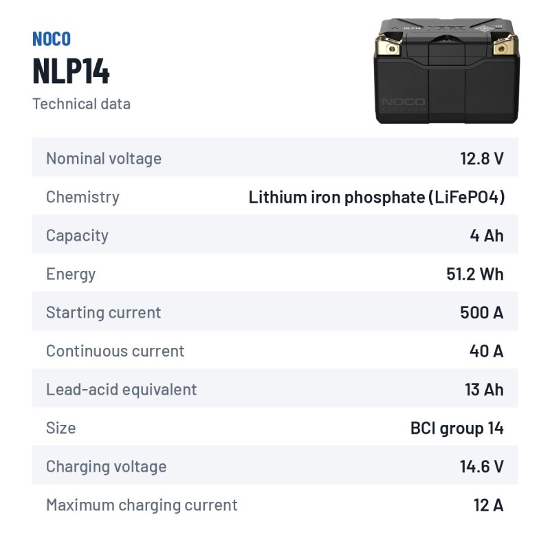 NOCO NLP14 Lithium-Motorradbatterie 12V 4Ah | baterias.com