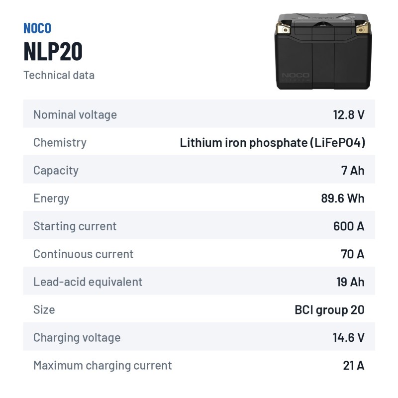 NOCO NLP20 Lithium-Motorradbatterie 12V 7Ah | baterias.com