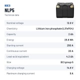 NOCO NLP5 Lithium-Motorradbatterie 12V 2Ah | baterias.com
